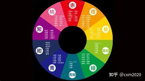 淺灰色 五行|【灰色五行屬性】灰色五行屬性是什麼？五行顏色與風。